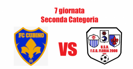 7° giornata: Cubino VS Floria2000